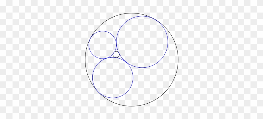 File - Steiner Chain - 3 Circles - Svg - Circle #1118869