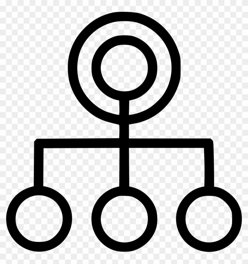 Source Destination Chain Model Graph Chart Represent - Brand #1118899