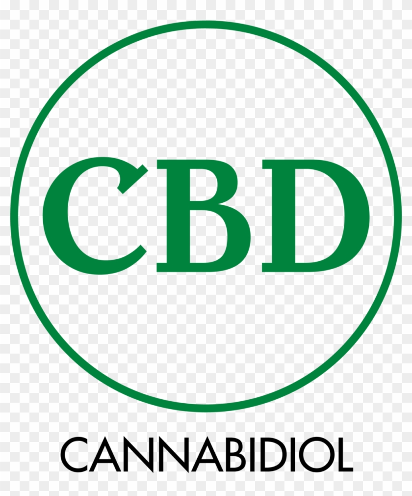 Category Icons Cbd - Icon #1119761