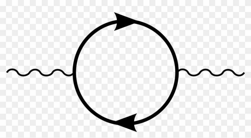 Vacuum Polarization - Vacuum Polarization #1120541