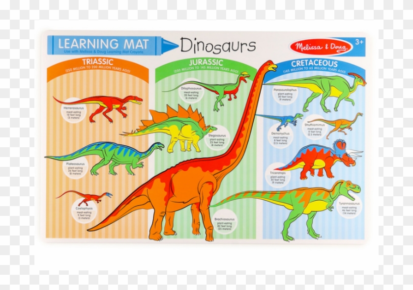 Melissa & Doug Color A Mat - Melissa & Doug Dinosaurs Colour-a-mat #1121622