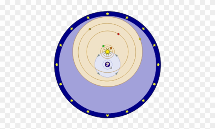 Jpg 250px-tychonian System - Tycho Brahe Contributions To Astronomy #1123839