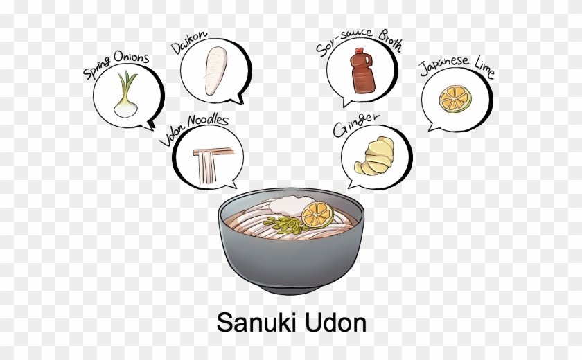 Sanuki Udon Noodles From Kagawa Prefecture Are Possibly - Famous Food In Kagawa #1124278