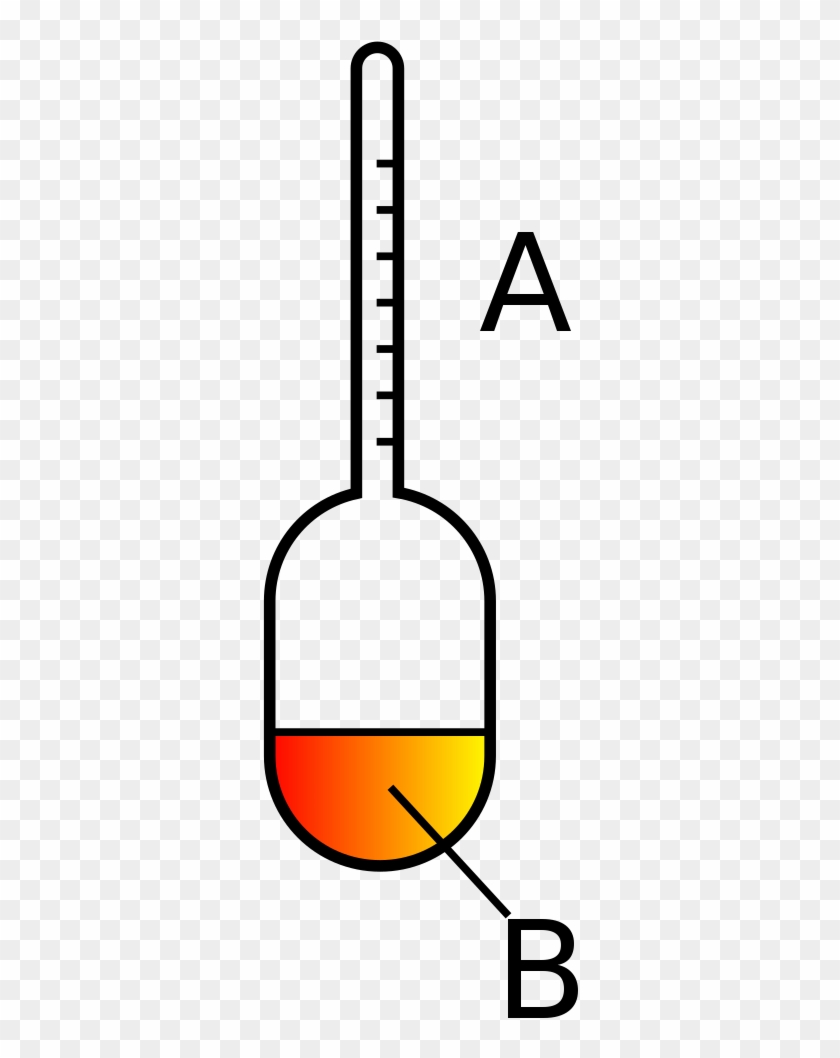 Schematic Drawing Of A Hydrometer - Earth S Inductor Compass #1124432