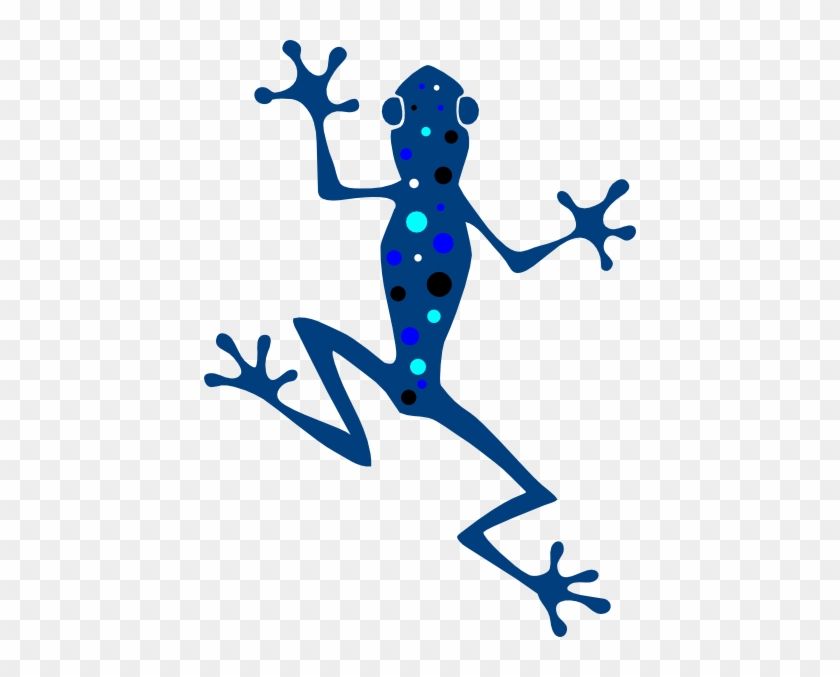 Frog Vector Free #1124780