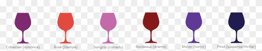 Lmn Color02 - Wine Glass #1125012