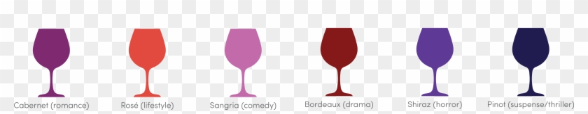 Lmn Color02 - Wine Glass #1125012