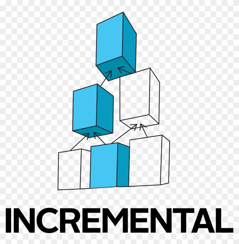 Incremental Is A Library For Building Self-adjusting - Diagram #1125078