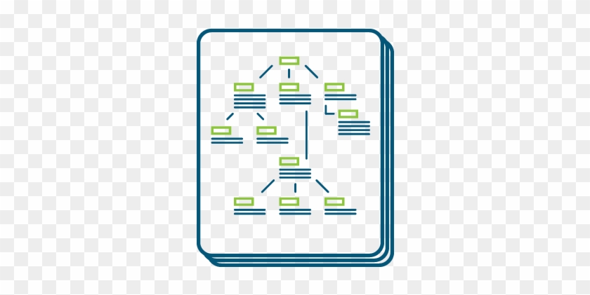 Software Requirements Analysis And Documentation - Requirements Analysis #1126356