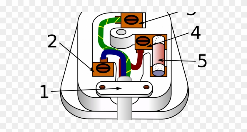 Top Uk Plug Wiring Diagram File - Ac Power Plugs And Sockets #1126935