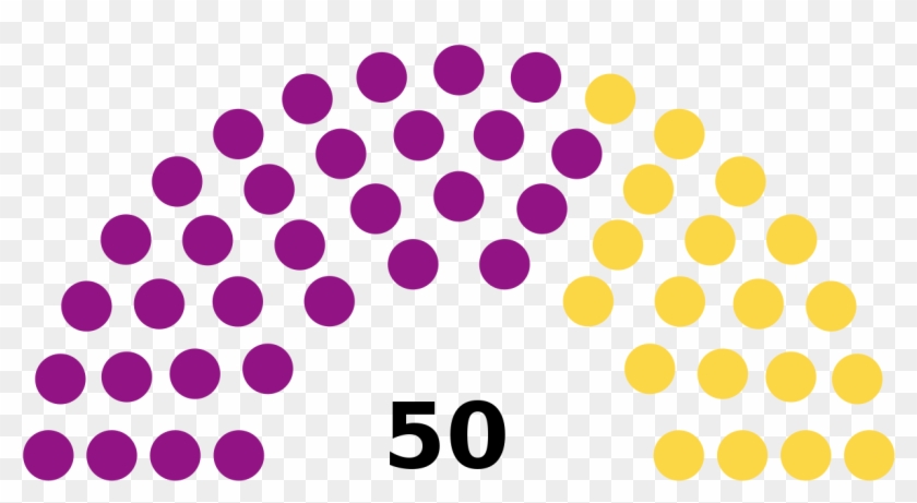 Barcelona City Council Election, 1905 Results - Chicago Old City Council Chambers #1127249