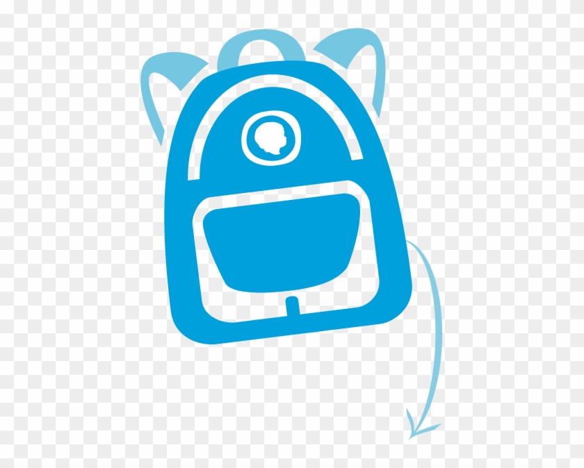 What's At The Bottom Of Your Child's Backpack Quite - Backpack #1127354