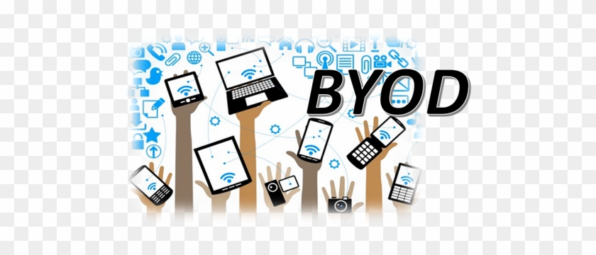 Byod - Digital Devices In The Classroom #1127570