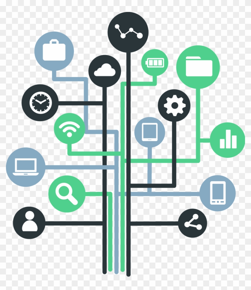 Vertical Trail Analytics Solutions - Chart On Digital India #1127813