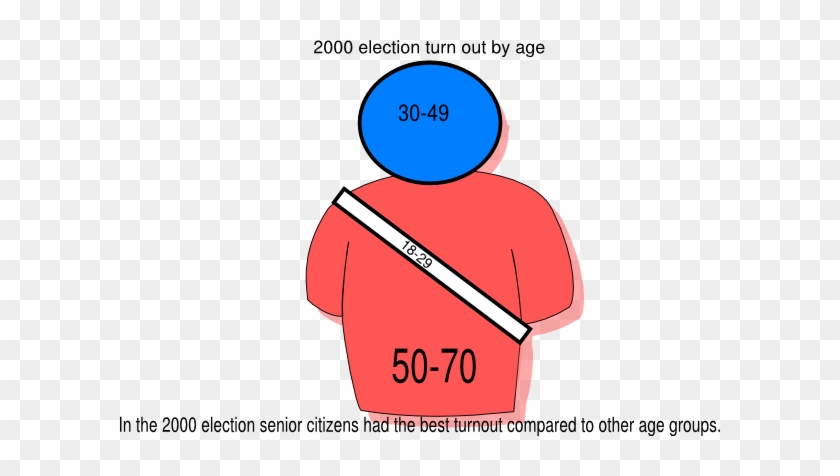 2000 Tr Clip Art At Clker - Diagram #1127880