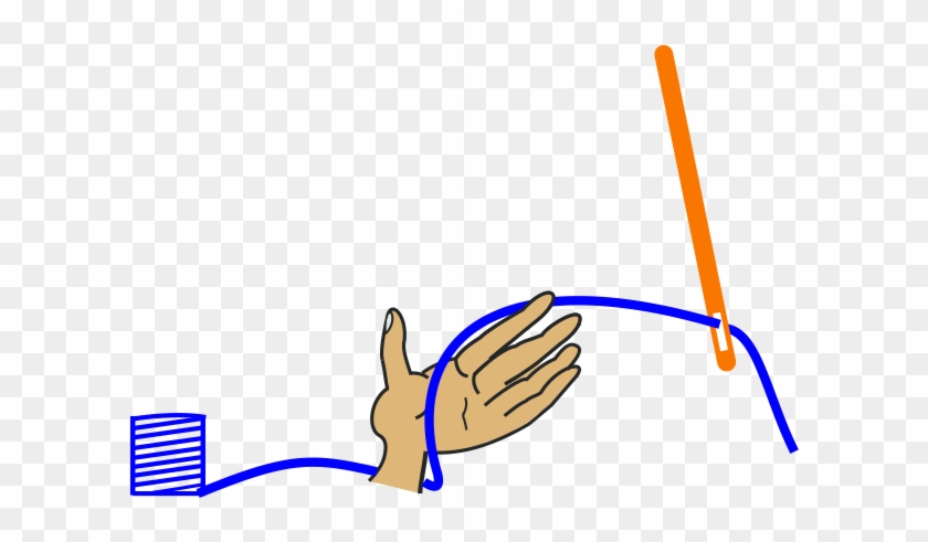 Lay Thread Over Palm Of Hand - Usmle Step 1 #1128954