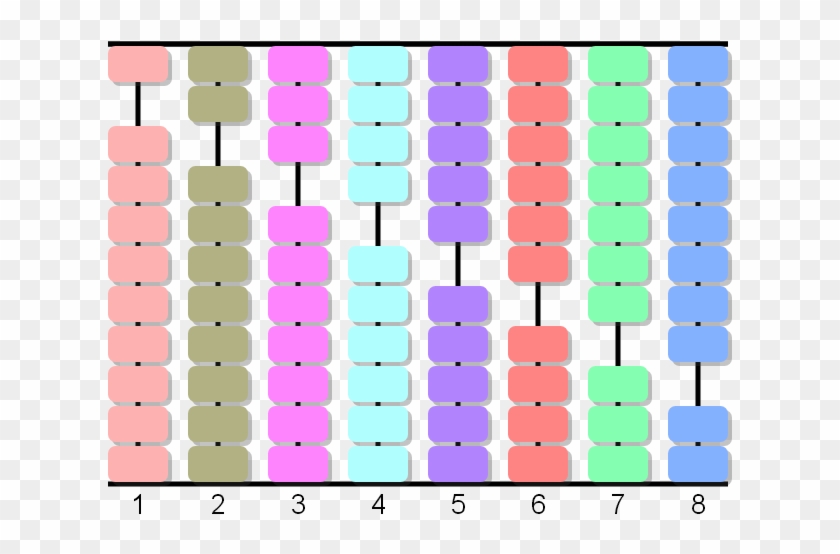 The Beads In The Left Hand Column Are Greater Than - The Beads In The Left Hand Column Are Greater Than #1128955