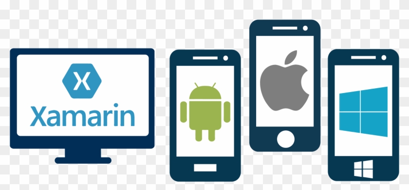 Application Development Technologies - Android #1130025