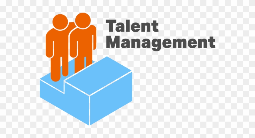 Global Talent Management - Talent Management #1130193