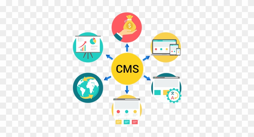 Our Service - Content Management System Icon #1130198