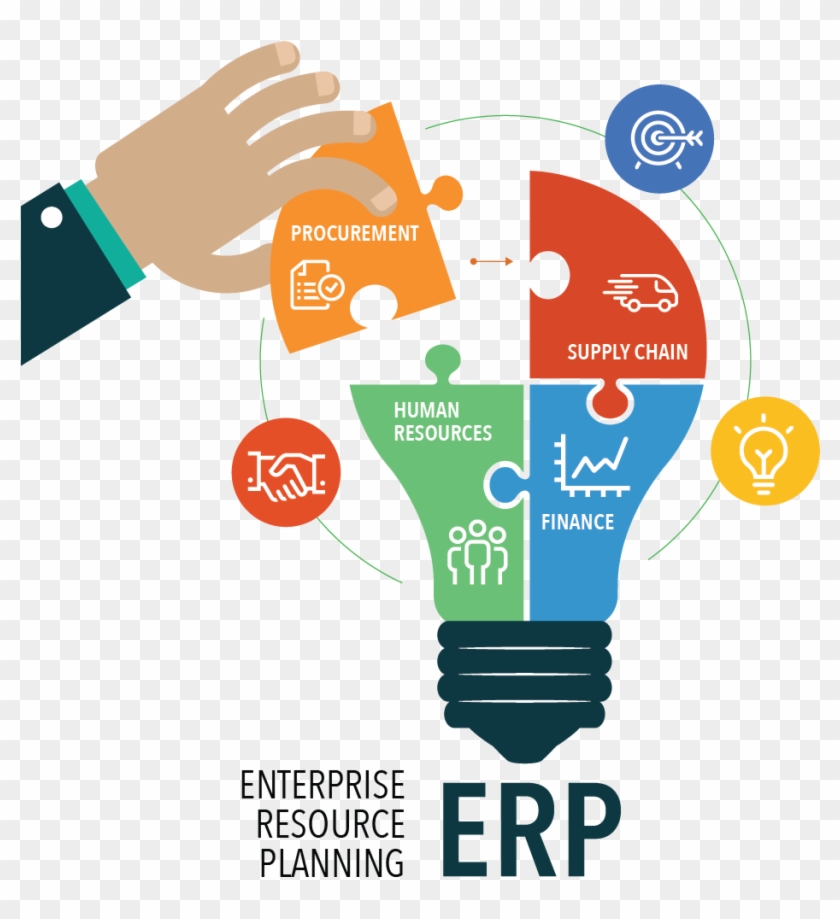 Blicnet Introduces Sap Erp Business Software Erpinnews - Erp Enterprise Resource Planning #1130207