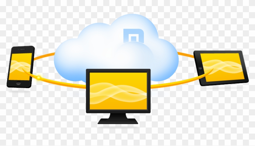 Cloud Browser - Descargar Navegador Maxthon Nitro #1130217