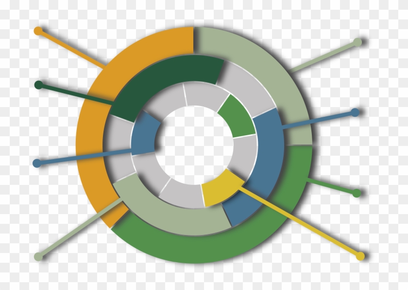 2015 Results Highlights Chart - Circle #1130515