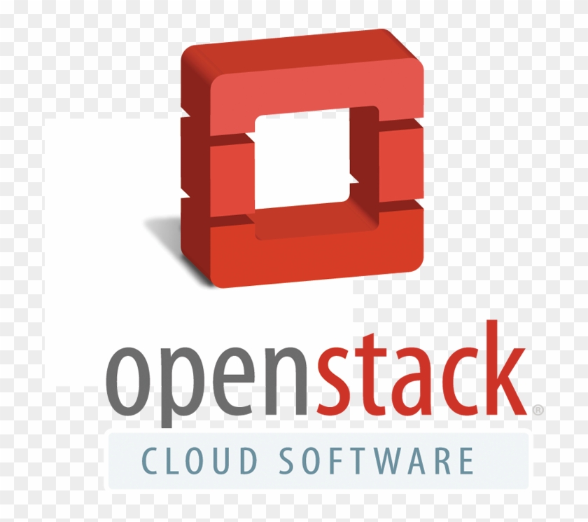 Openstack Liberty Csc Agility Platform Csc Blogs - Openstack Png #1130674