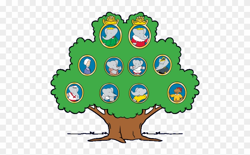 **despite The Implication From The Above Picture That - Family Tree #1131772