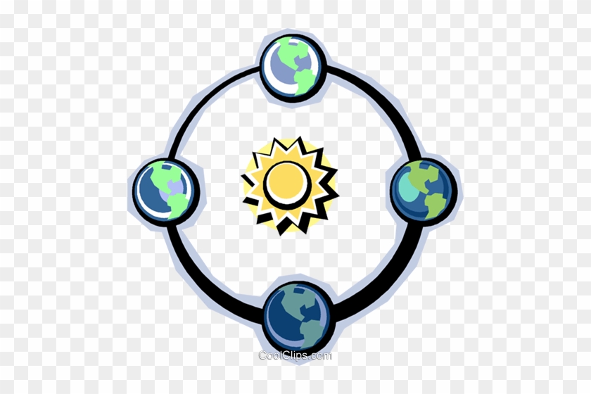 Physical Environment - Clip Art Revolution Of Earth #1132987