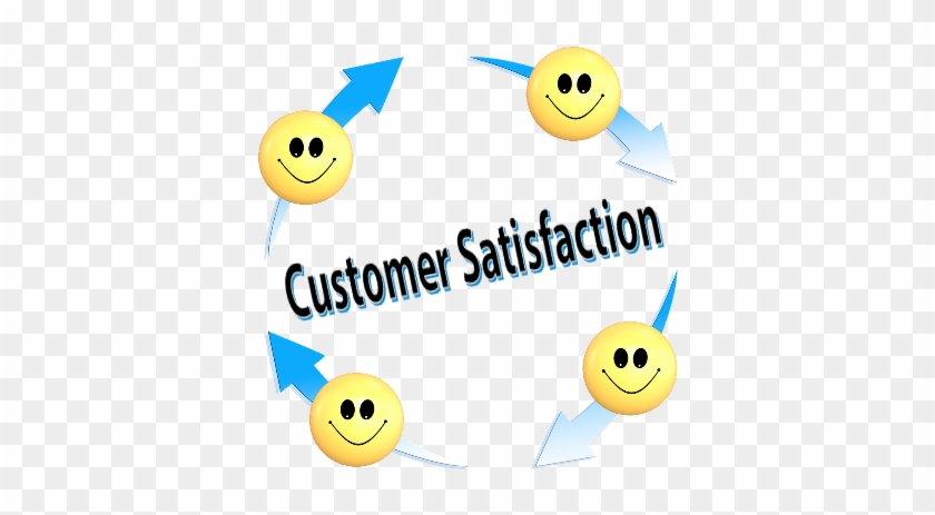 Infinity Real Estate - Customer Satisfaction #1135671