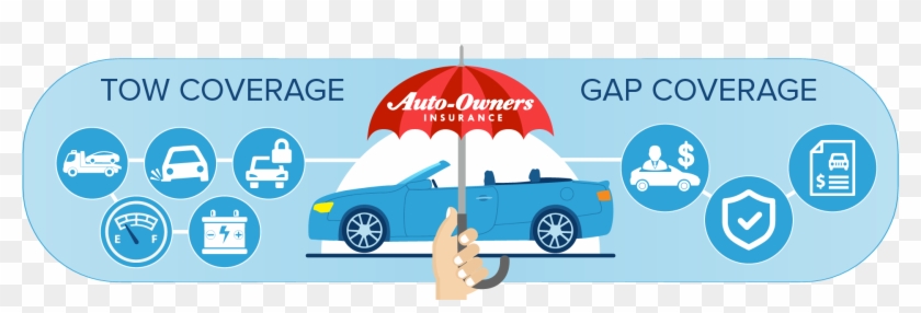 Additional Coverage - Coupe Utility #1136187