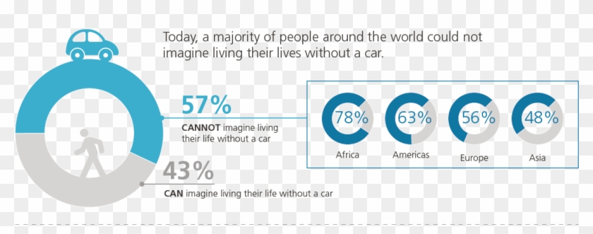 Scope - Statistics #1136209