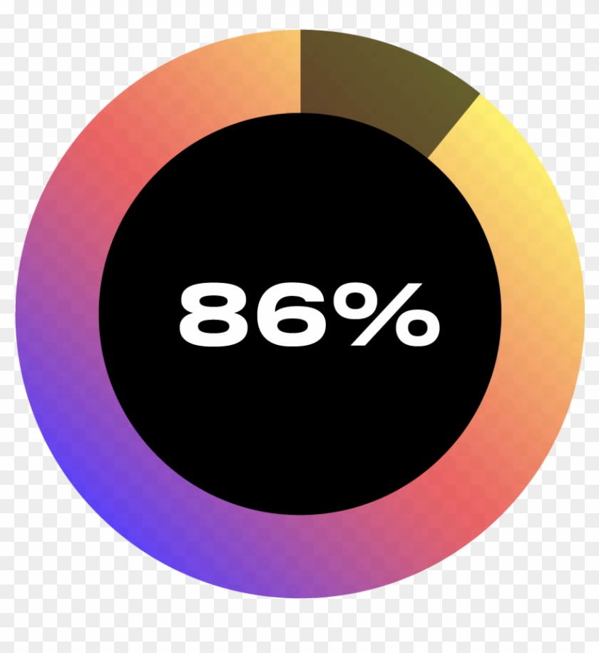 Graphics Jobs Stats - Julia Jackson #1136380