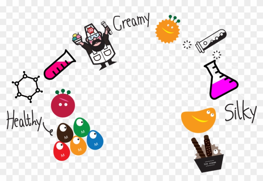 G9 Molecular Ice Cream Was First Developed In Singapore - G9 Molecular Ice Cream Was First Developed In Singapore #1136569