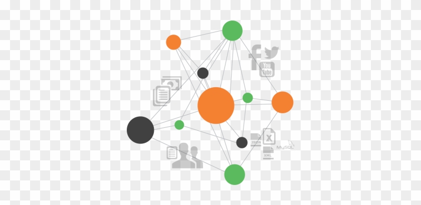 Market Iq's Big Data Analytics And Cognitive Intelligence - Diagram #1137060