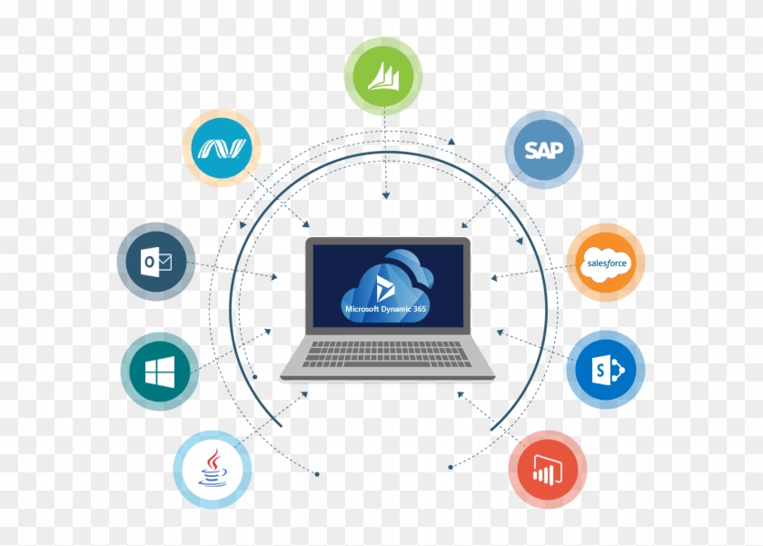 Integrat Ion Services - Business #1137130