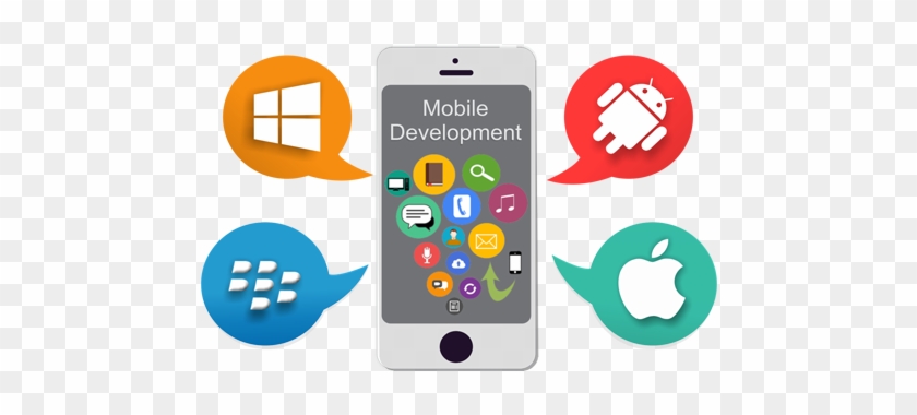 Azesto System Mobile Apps Development Services Icon - Mobile App Development Training #1137172