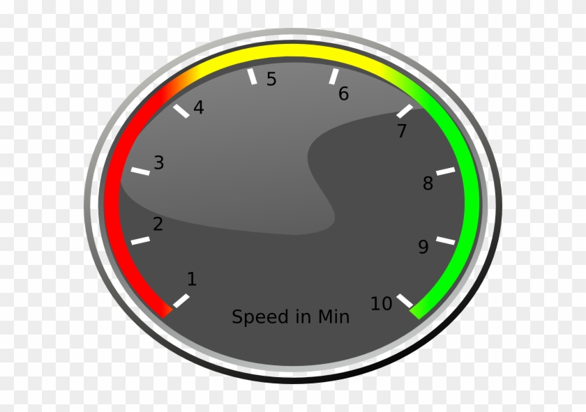 Speedometer, Speed Of Check In Clip Art At Clker - Blank Speedometer #1137467