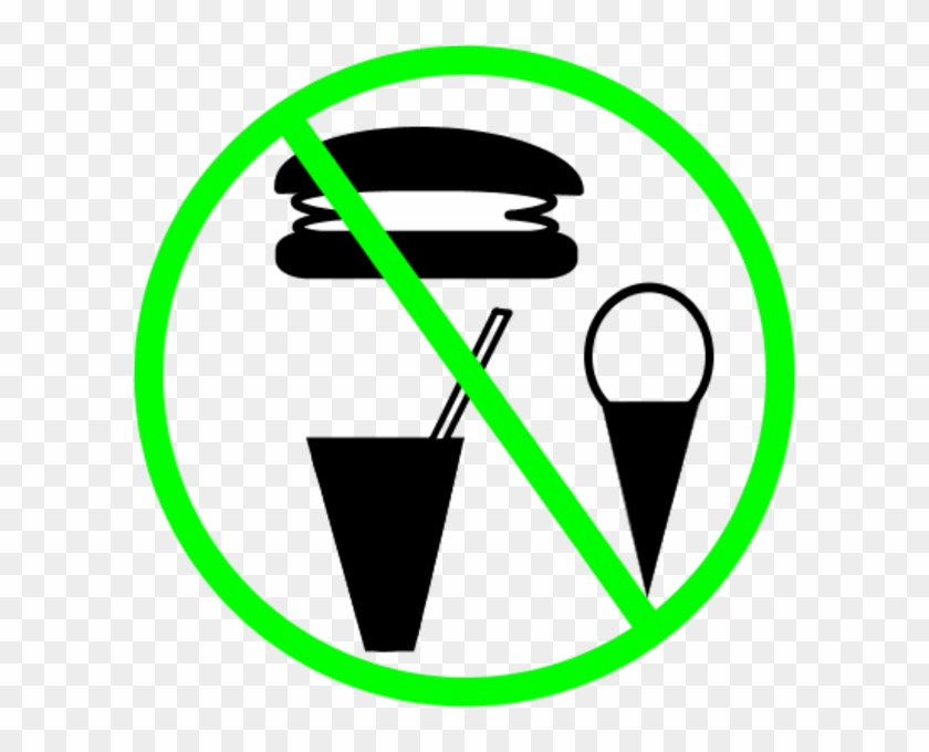 No Food Allowed Sign Vector Clip Art - No Fast Food Png #1140403
