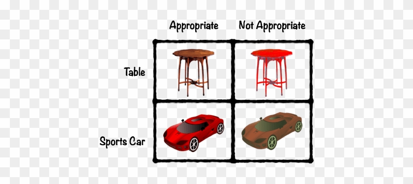 Appropriateness Of Color - Beyond The Rules Of The Road #1141168