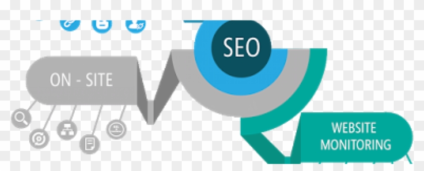 Why You Need To Hire Seo Company - Search Engine Optimization Services #1142094