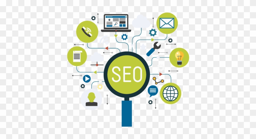 Search Engine Optimization - Dublin Seo Company #1142099