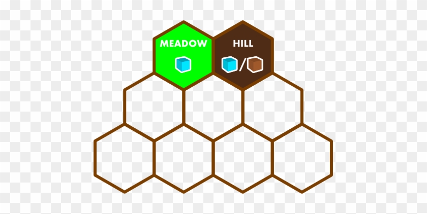 Each Player Starts With A Meadow And A Hill - Lumber #1142203
