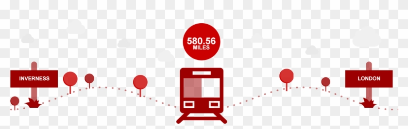 The Longest Journey Is Between Inverness And London, - Diagram #1142322