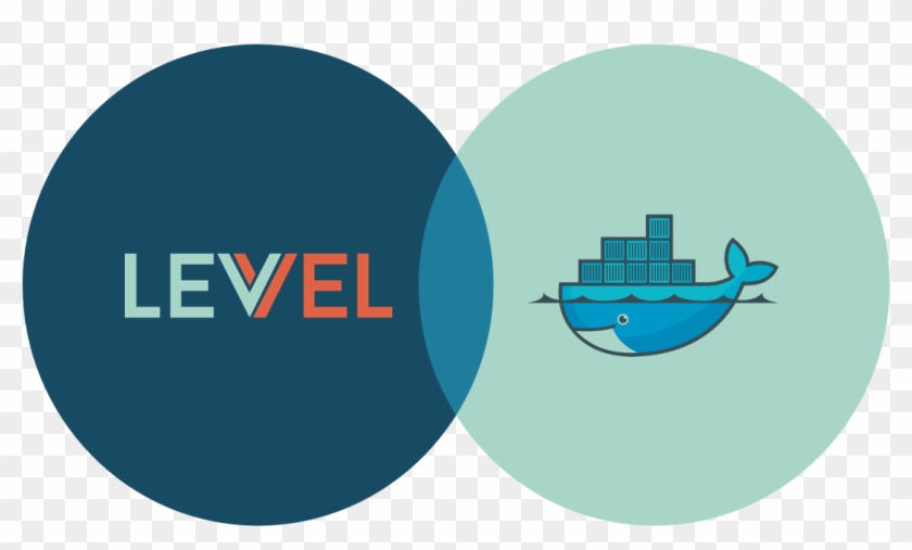 Levvel Joins Docker's Authorized Consulting Partner - Docker: Best Practices To Learn And Execute Docker #1142412