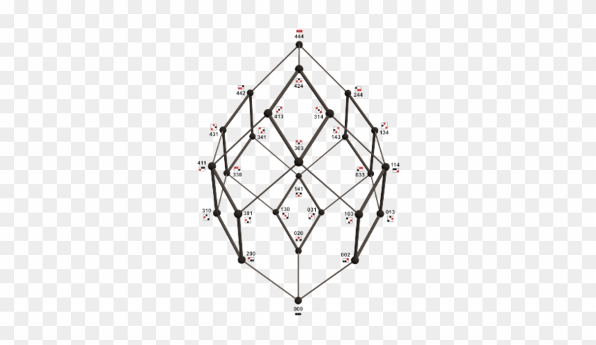 Concertina Cube - Triangle #1143093