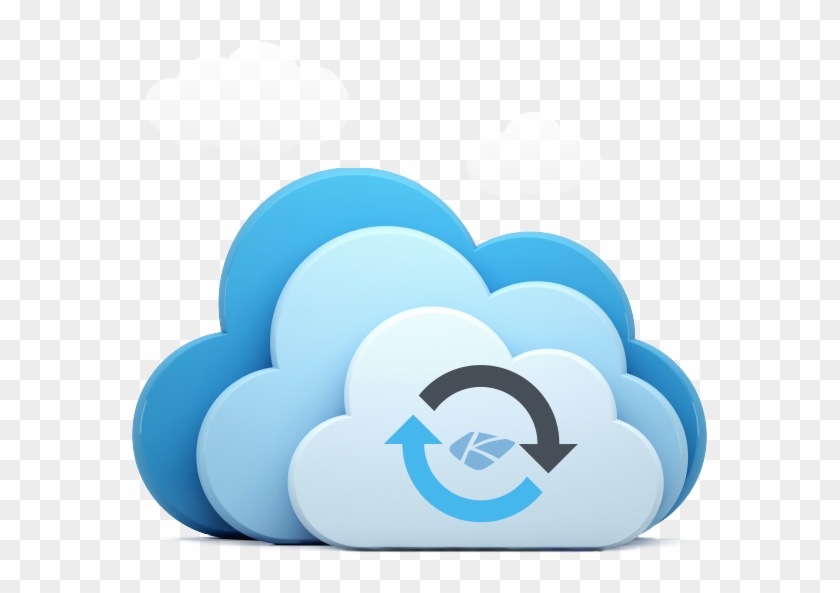 Backup - Cloud Saas #1143335