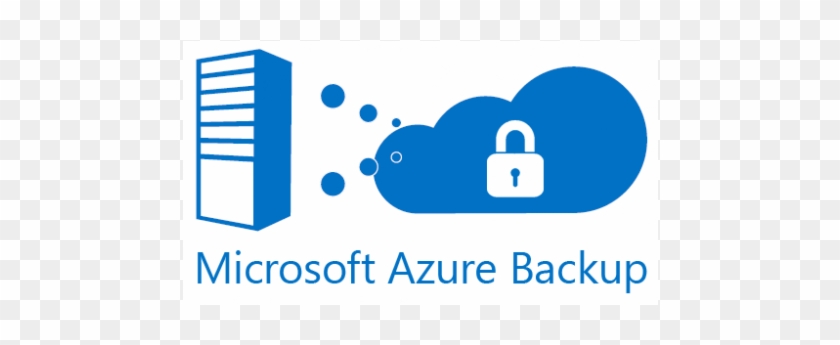 Your Answer Will Help Users - Microsoft Azure Backup #1143406