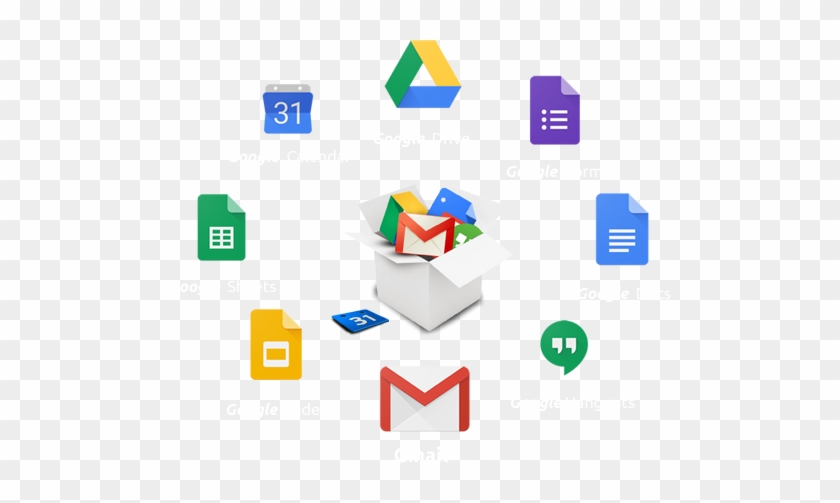 G Suite App,google Apps Account,play Store Account,google - Google Apps For Work #1143990
